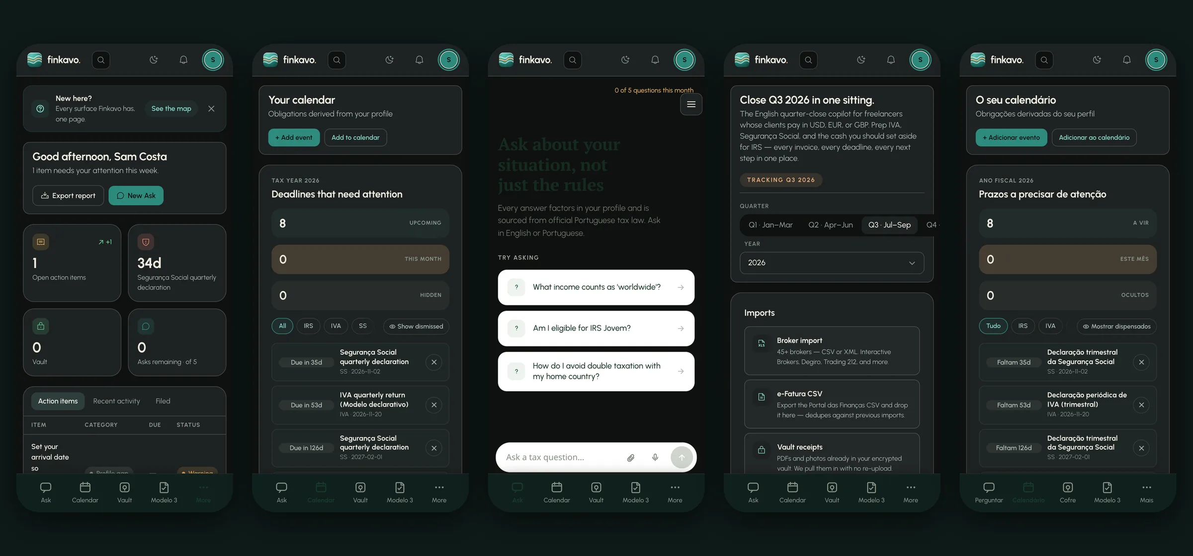Finkavo on a phone: dashboard, calendar, ask, quarter close and the calendar in Portuguese