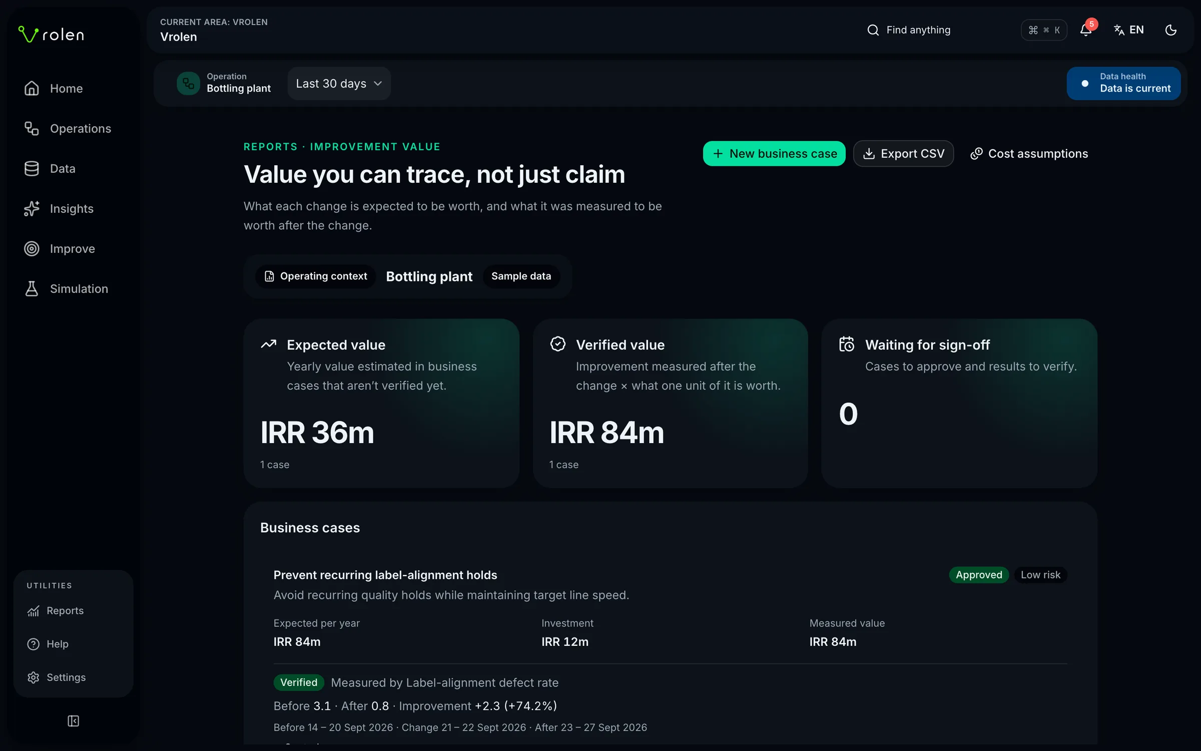 Vrolen reports: expected value against verified value, measured after the change